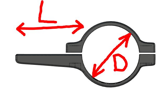 Scope Pointers - Made to Order – SMWEngineering